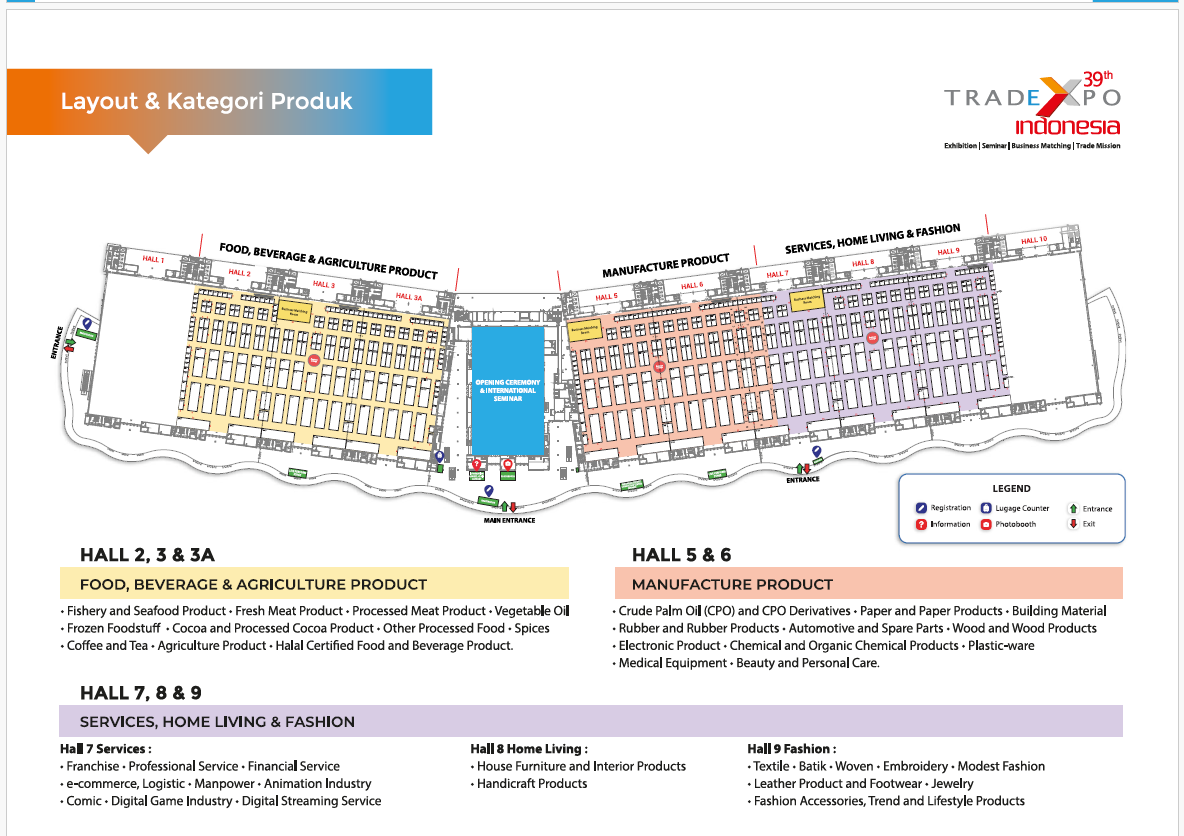 TRADEXPO INDONESIA 2025 상세 정보